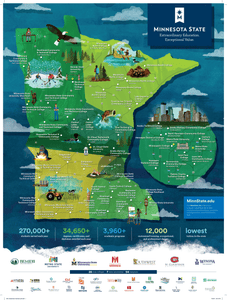 Map of Minnesota State colleges with various icons and text, featuring the Minnesota State logo.